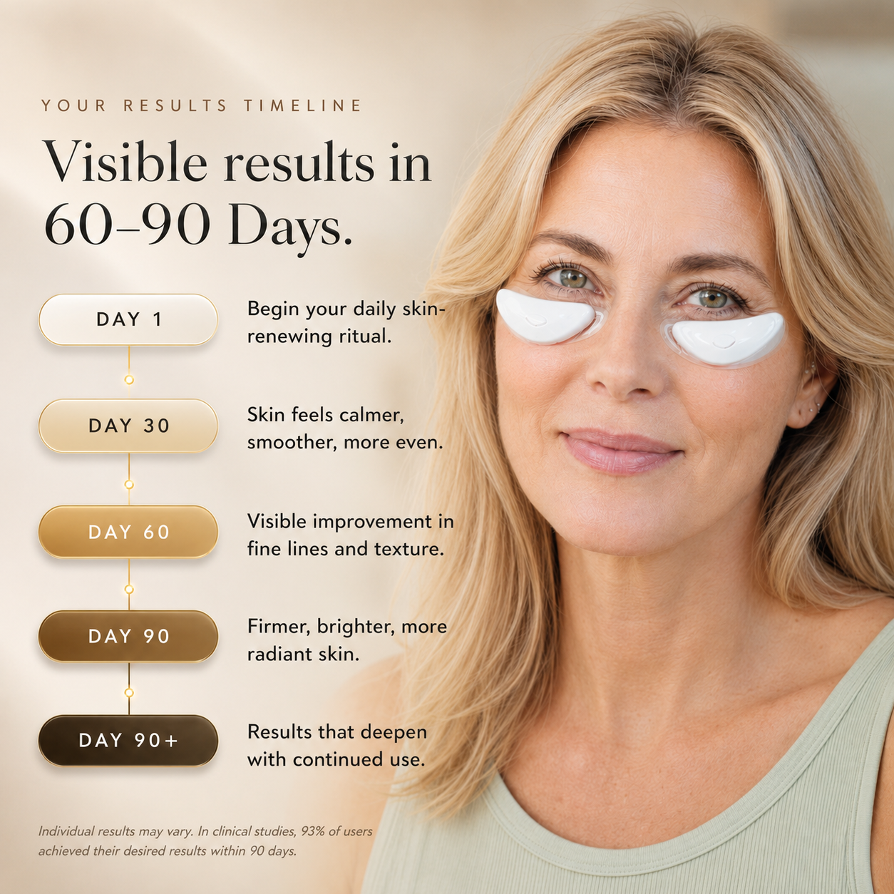 Reviel Eye Massager